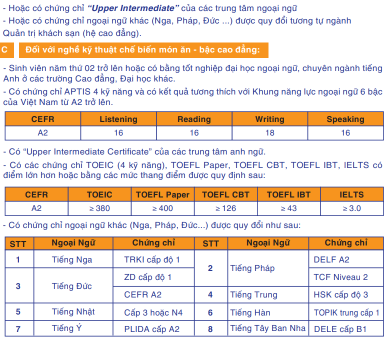 cao dang nghe du lich sai gon la truong cong hay tu 9c68f24ac082f3eb2c01c2e1c8d49518