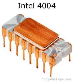 CPU là gì cho biết các thành phần của CPU
