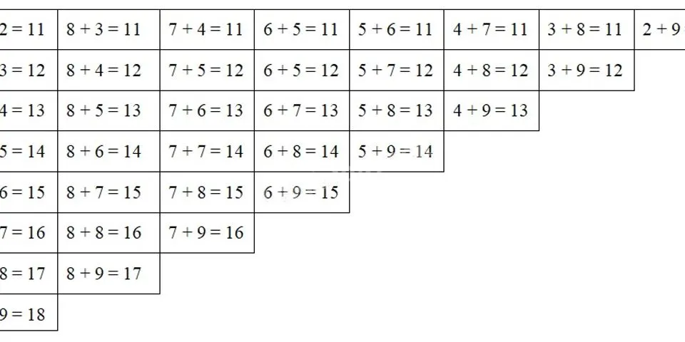 Top 8 giải bài tập toán lớp 2 kết nối tri thức trang 34 2022