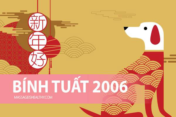 Sinh 2006 bao nhiêu tuổi | Mekoong